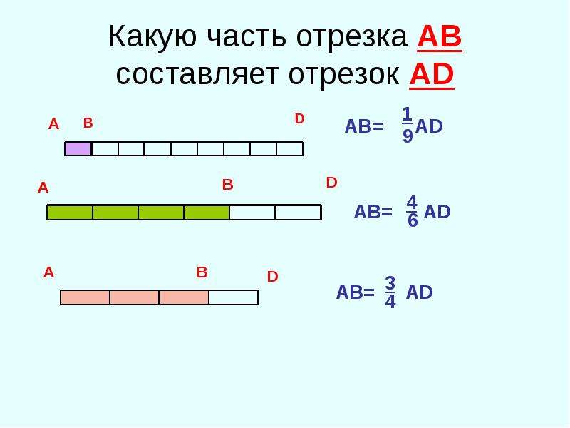 Двух третьей части отрезка