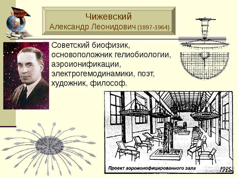 Исследования а л чижевского презентация