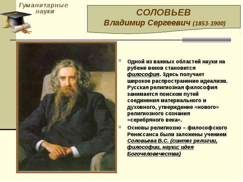 Духовный утверждение. Соловьев Владимир (1853-1900 гг.). Владимир соловьёв религиозная философия. Соловьёв Владимир Сергеевич философия. В.С. Соловьев область науки.