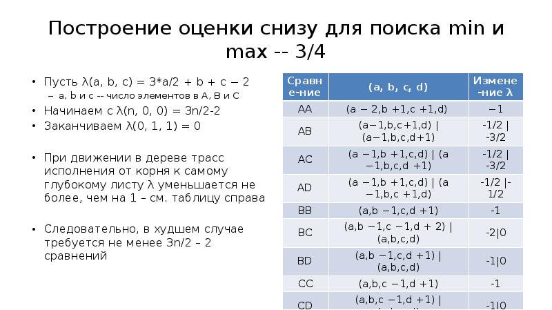 Оценку снизу