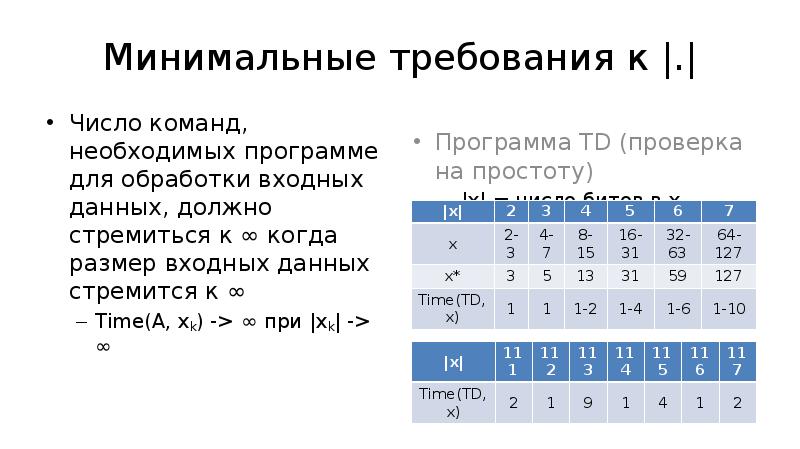 Число команд в программе. Команда количество. Число команд. Численность команды. Vlim количество команд.