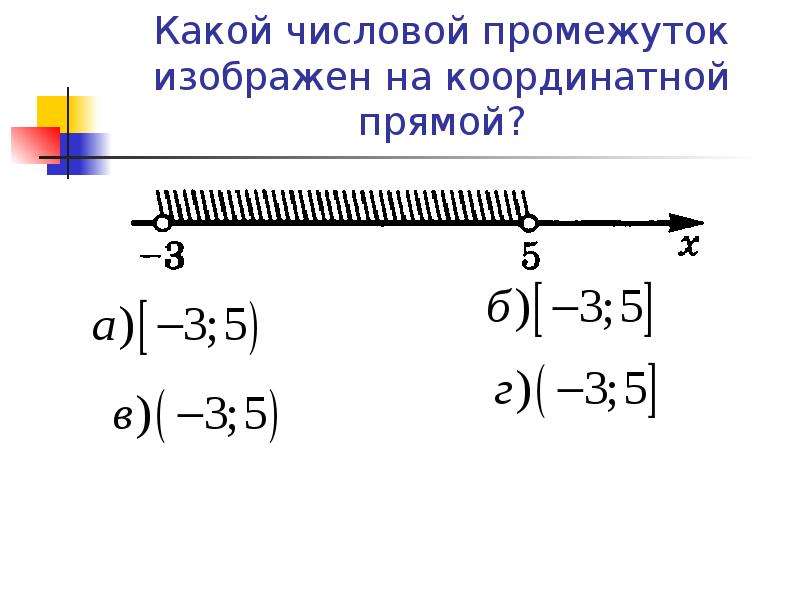 Числовые промежутки 6 класс виленкин