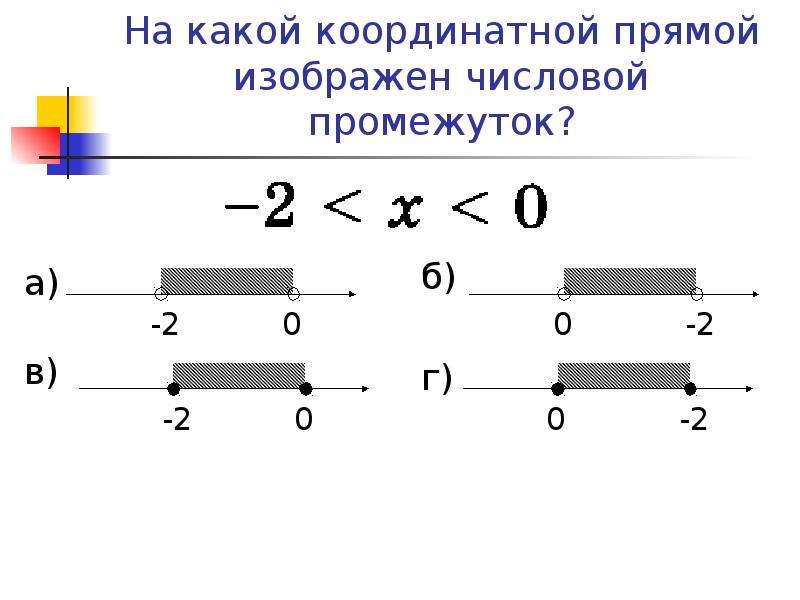 Числовые промежутки на координатной прямой. Изобразите числовой промежуток на числовой прямой. Изобразить на числовой прямой множества. Координатная прямая числовые промежутки.