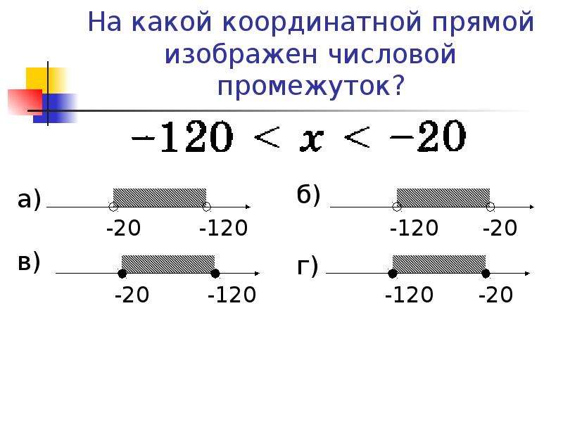 На каком из чертежей изображен числовой промежуток 4 бесконечность