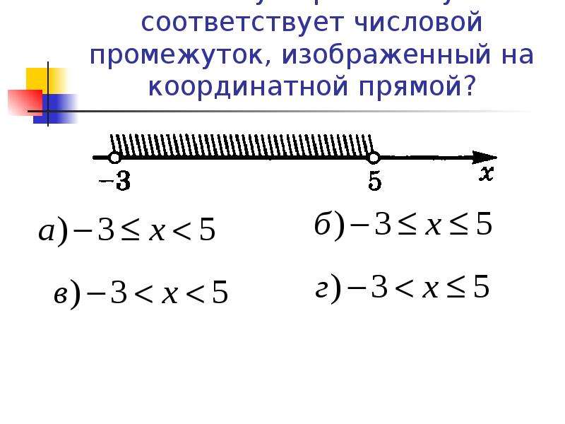 Изобразить промежутки на координатной прямой 2 10. Числовые промежутки на координатной прямой. На числовой прямой изобразите промежуток -2.75 6 2/7. Координатная ось числовой промежуток. Изобразить на числовой прямой промежутки.