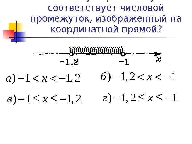 На числовой прямой изображен промежуток. Решение неравенств на координатной прямой. Числовые промежутки на координатной прямой. Неравенства и числовые промежутки.