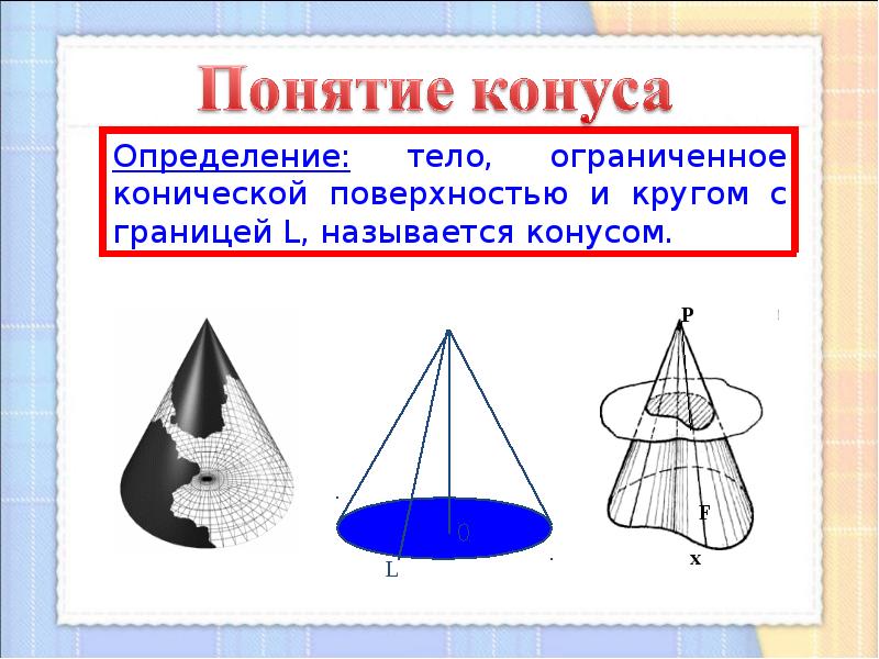 Определение конуса. Понятие конуса. Элементы конуса. Конус элементы конуса. Понятие конуса и его элементы.