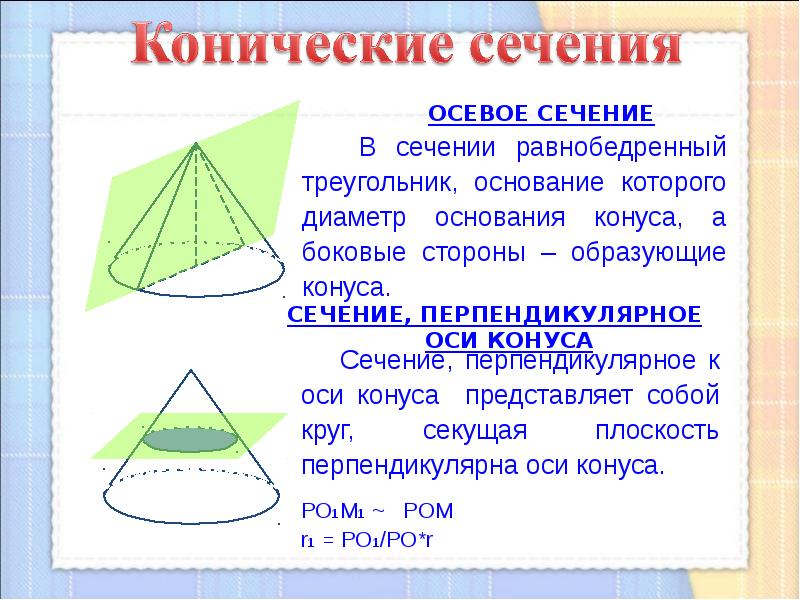 Конус имеет. Понятие конуса. Элементы конуса. Конус и его элементы. Понятие конуса и его элементы.