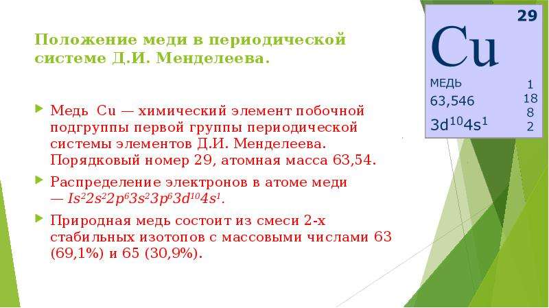 Положение элемента в периодической. Характеристика меди по периодической системе Менделеева. Медь положение элемента в периодической системе. Медь таблица Менделеева характеристика. Медь положение в ПСХЭ.