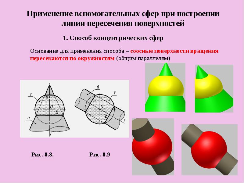 Сфера основание. Соосные поверхности вращения пересекаются по. Пересечение соосных поверхностей вращения. Линия пересечения соосных поверхностей. Соосные поверхности пересечение поверхности.