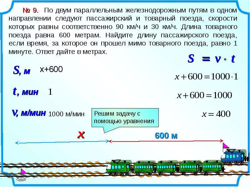 Рассмотрите схему движения двух поездов которые одновременно отправились