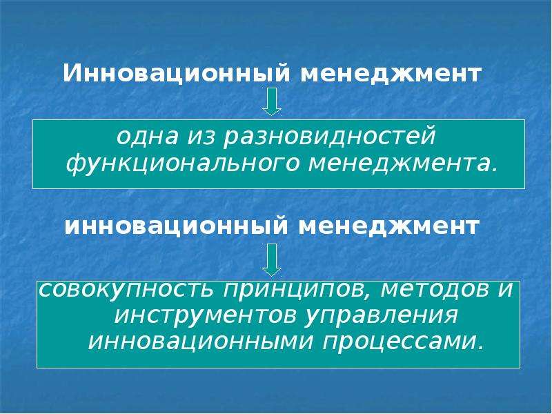 Инновационный менеджмент совокупность. Функции инноваций. Совокупность принципов устройства государства – это.