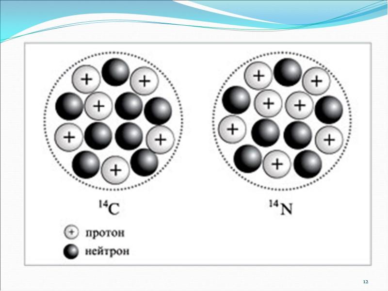 Изотоп атома углерода