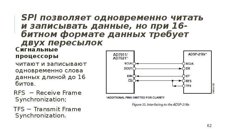 Как слушать и записывать одновременно