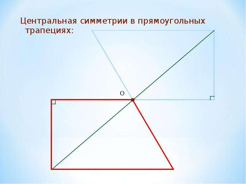 Ось симметрии трапеции рисунок