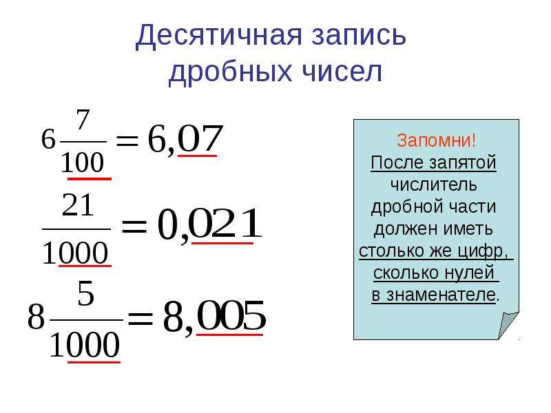 Цифры десятичная запись числа. Как записать десятичные дроби правило. Что такое десятичная дробь 5 класс правило. Правило записи десятичных дробей. Как записывать десятичные дроби 5 класс.