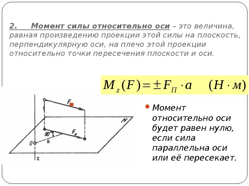 На каком рисунке плечи сил обозначены правильно выберите ответ