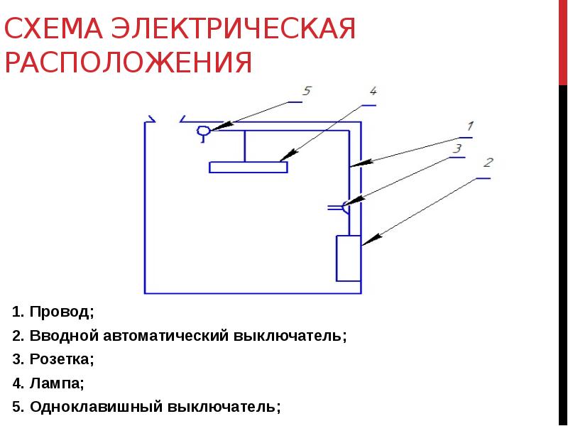 Схема расположения электрооборудования