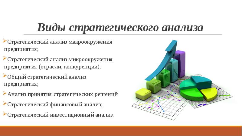 Стратегический анализ проекта