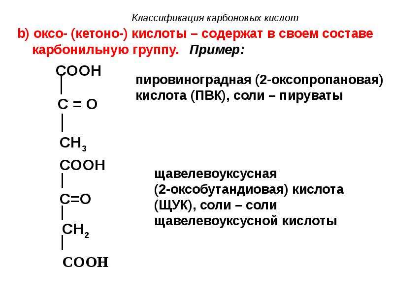 Общая формула карбоксильной группы. Классификация монокарбоновых кислот. Карбоновые кислоты классификация номенклатура. Классификация карбоновых кислот схема. Классификация одноосновных карбоновых кислот.