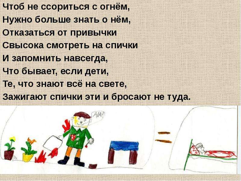 3 чтоб. Чтоб не ссориться с огнем нужно больше знать о нем. Чтоб не сориться с огнём. Памятка чтоб не ссориться с огнем. Чтоб не ссориться с огнем нужно больше знать о нем рисунок.