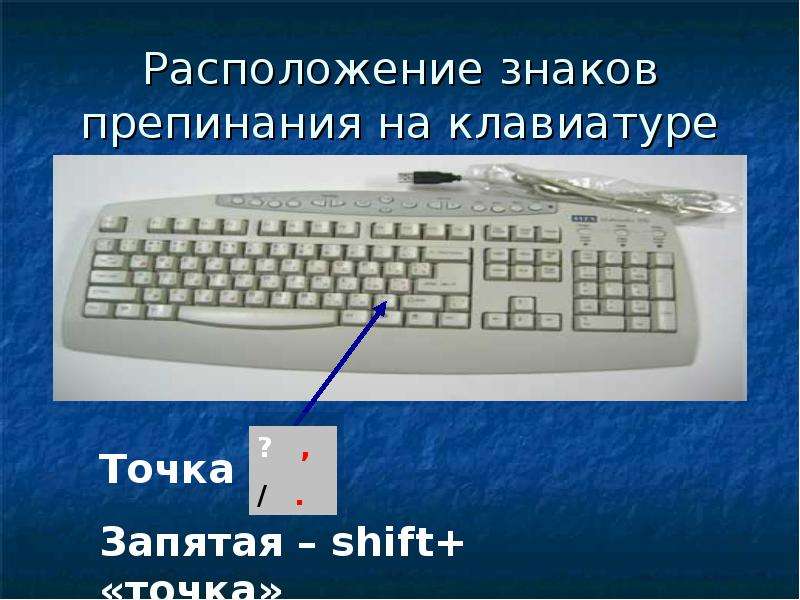 Как поставить собаку на клавиатуре. Расположение символов на клавиатуре. Расположение символов на на компьютерной клавиатуре. Знаки препинания на ноутбуке для начинающих. Этапы подготовки документа на компьютере.