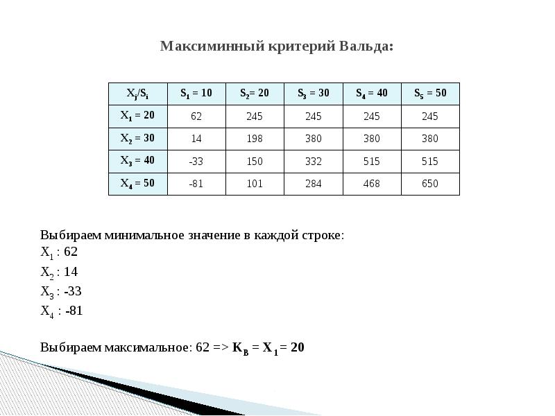 Максимальный критерий