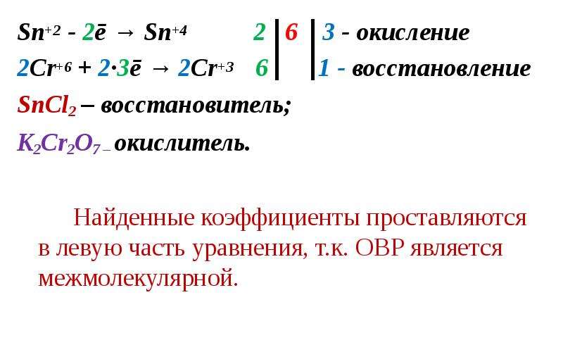 Укажите схему процесса окисления mn 6