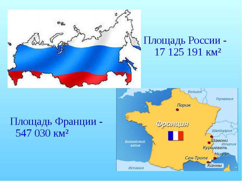 Площадь франции в сравнении с областями