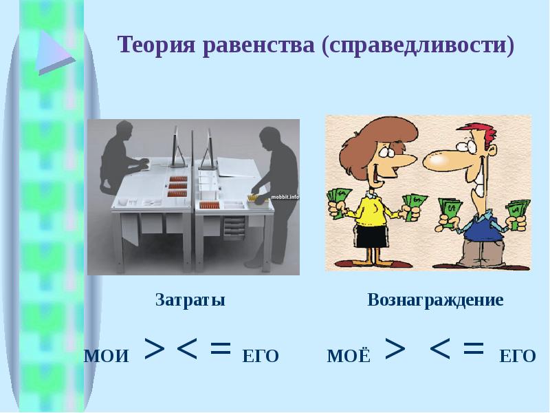 Равенство и справедливость. Теория равенства. Понятие равенства и справедливости. Равенство и справедливость разница.