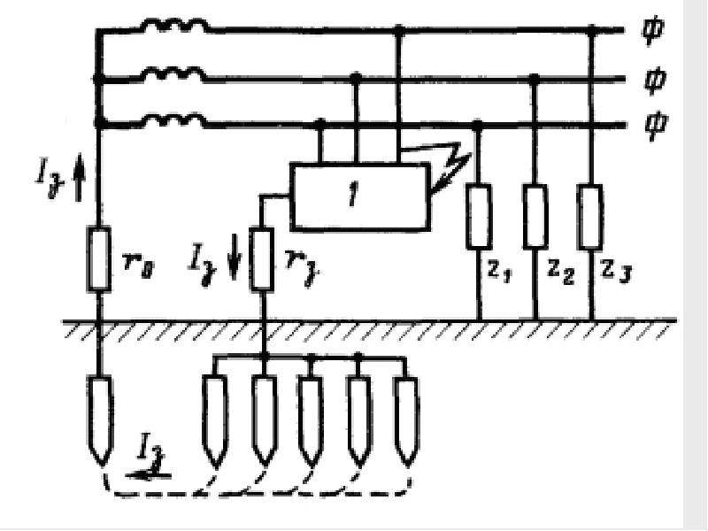Защитное зануление и заземление презентация