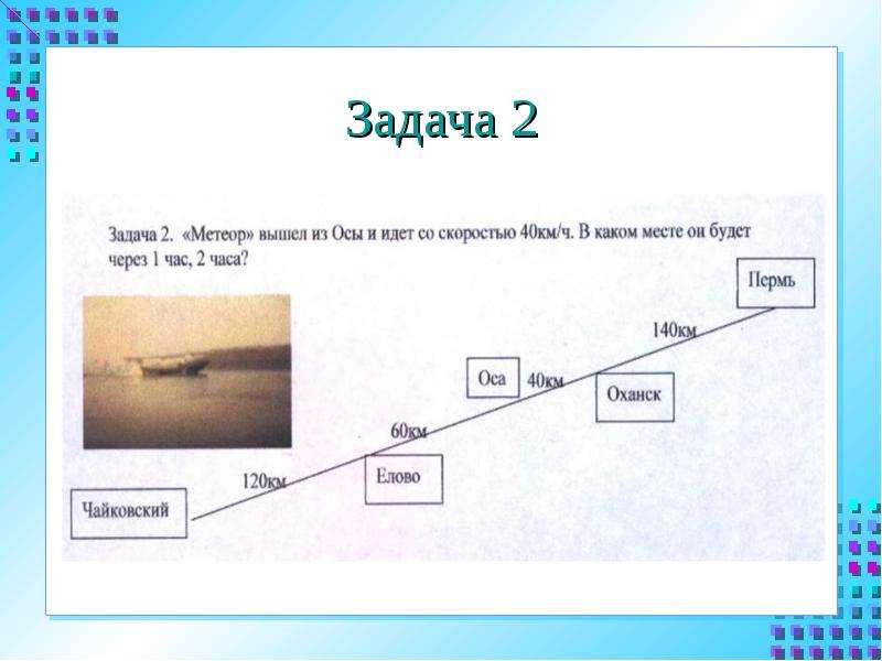 Координаты на прямой 6 класс презентация