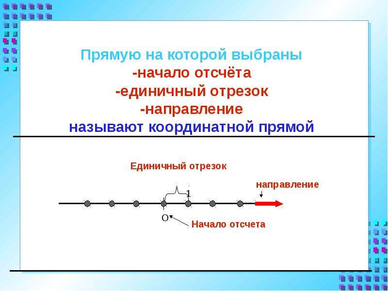 Отрезок координатной прямой. Единичный отрезок на координатной прямой. Что такое начало отсчета на координатной прямой. Координаты на прямой 6 класс. Прямую на которой выбрали начало отсчета.