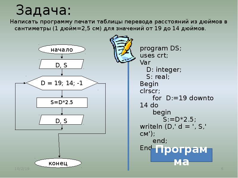 Оператор алгоритм