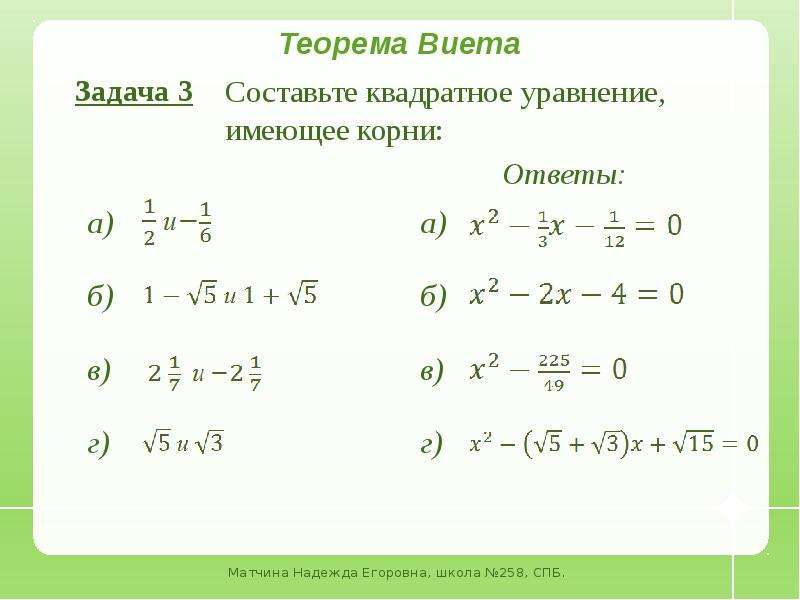 Теорема виета технологическая карта