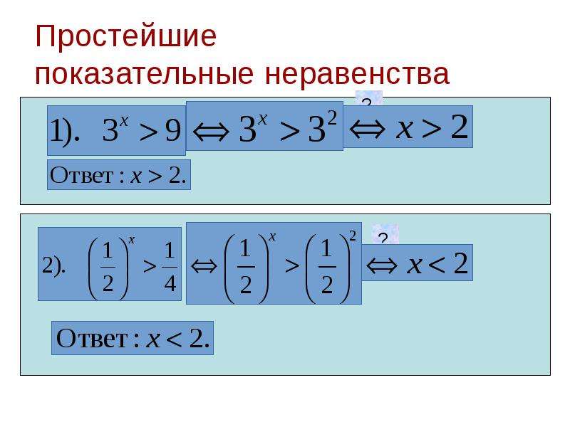 Показательные неравенства. Простейшие показательные неравенства. Показательные неравенства презентация. Решение простейших показательных неравенств. Неравенства показательной функции.