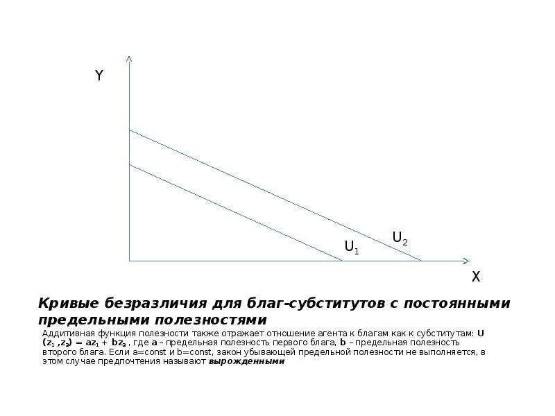 Также отражено