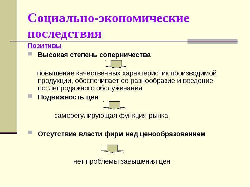 Экономические последствия города. Экономические последствия совершенной конкуренции. Экономические и социальные последствия конкуренции. Источники рыночной власти. Прямые показатели рыночной власти фирмы:.