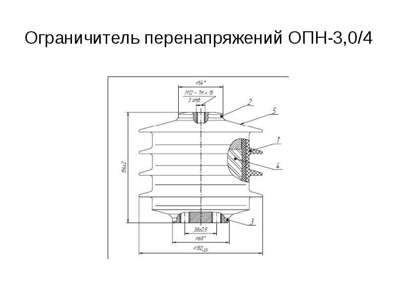 Ограничители перенапряжения презентация