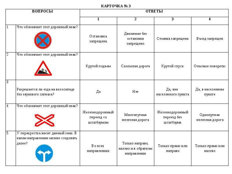 Знаки движение без остановки запрещено таможня