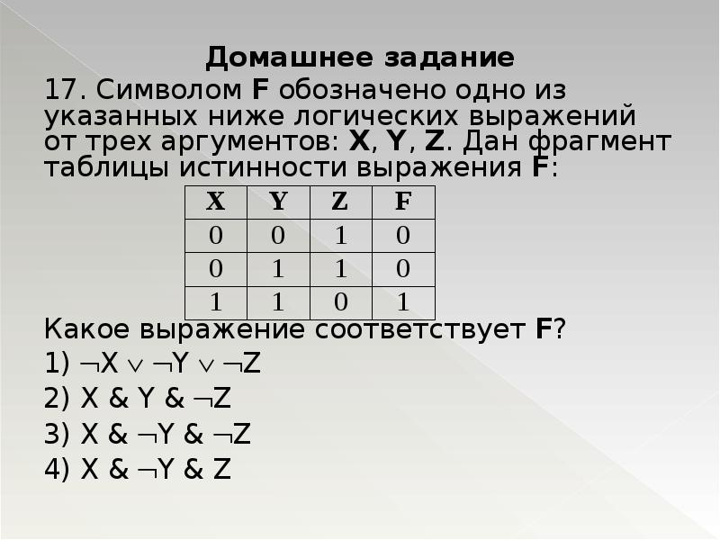 На рисунке приведен фрагмент таблицы истинности функции f содержащий все наборы аргументов при