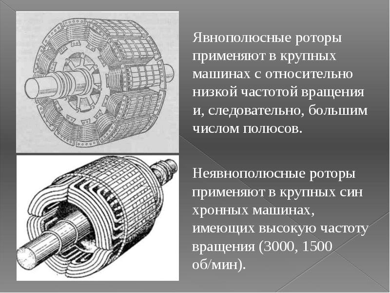 Синхронные компенсаторы презентация