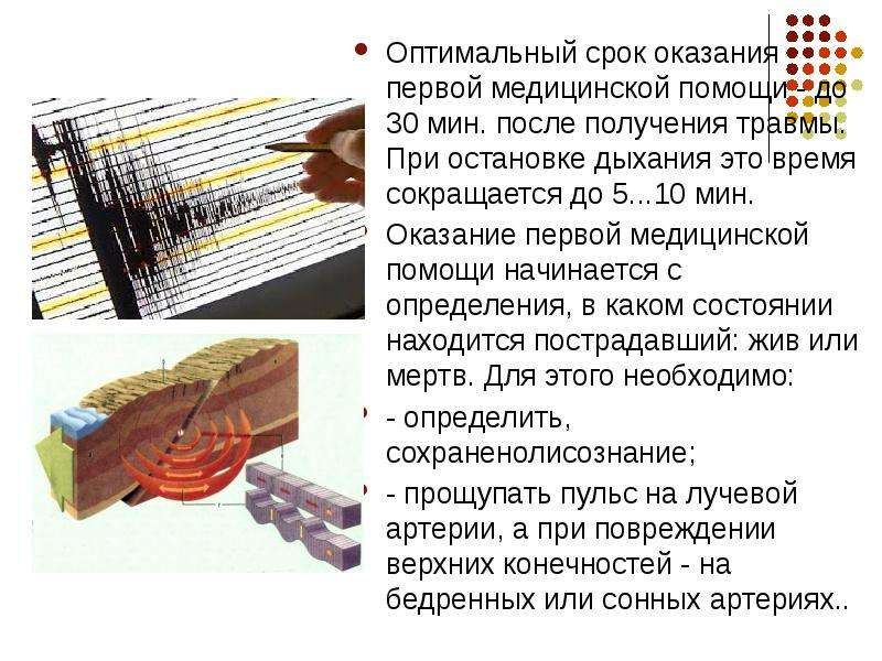 Оптимальный срок оказания. Оптимальный срок оказания первой помощи. Оптимальные сроки оказания помощи. Оптимальный срок оказания первой. Оптимальный срок оказания первой первой помощи.