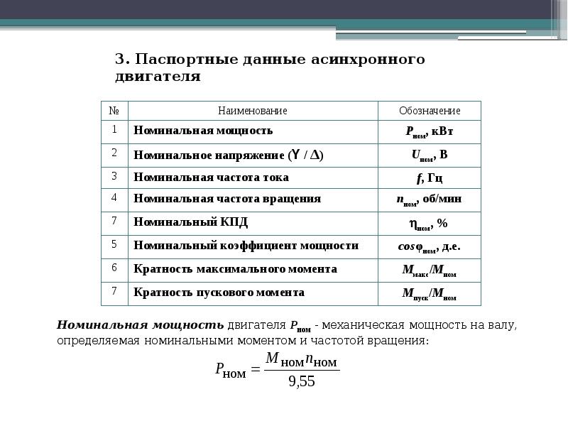 Магнитная цепь асинхронного двигателя