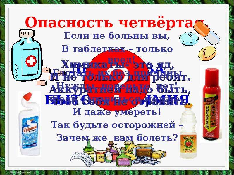 Домашние опасности. Домашние опасности 2 класс. Перечень домашних опасностей 2 класс. Опасности дома доклад 2 класс. Окружающий мир 2 класс лекарства опасность.