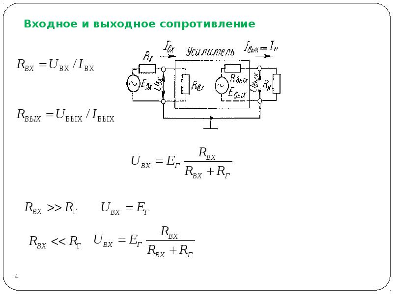 Схема классификации усилителей