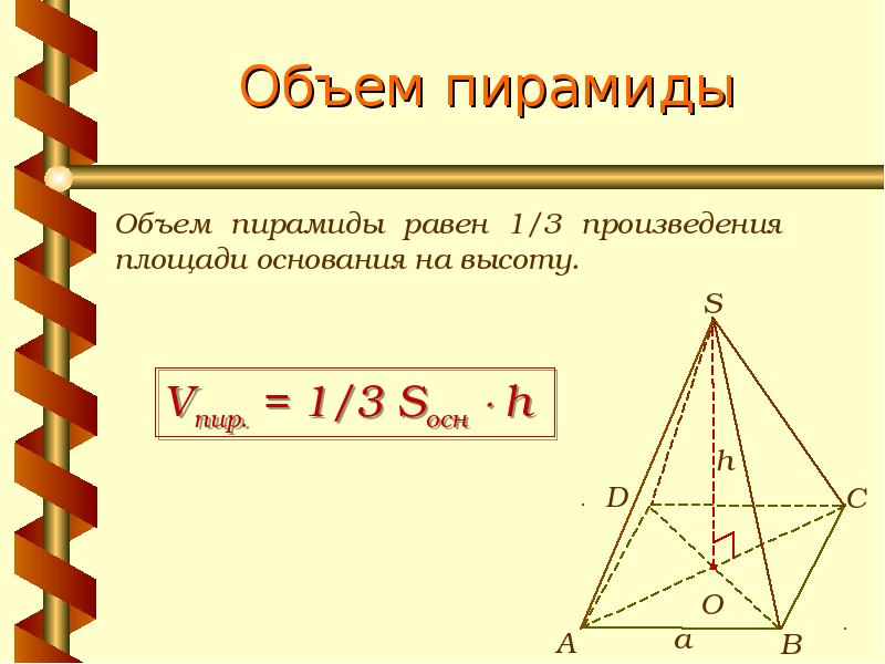 Формула площади поверхности и объема пирамиды