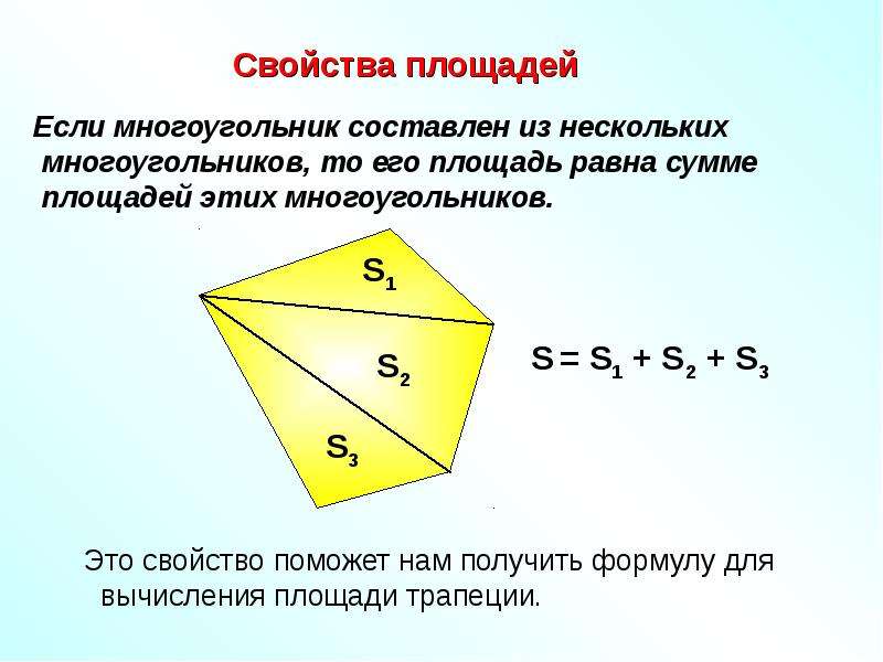 Свойства площадей рисунок