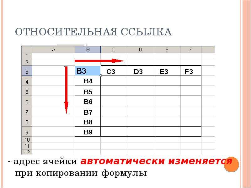 Работа с диапазонами относительная адресация 8 класс презентация семакин