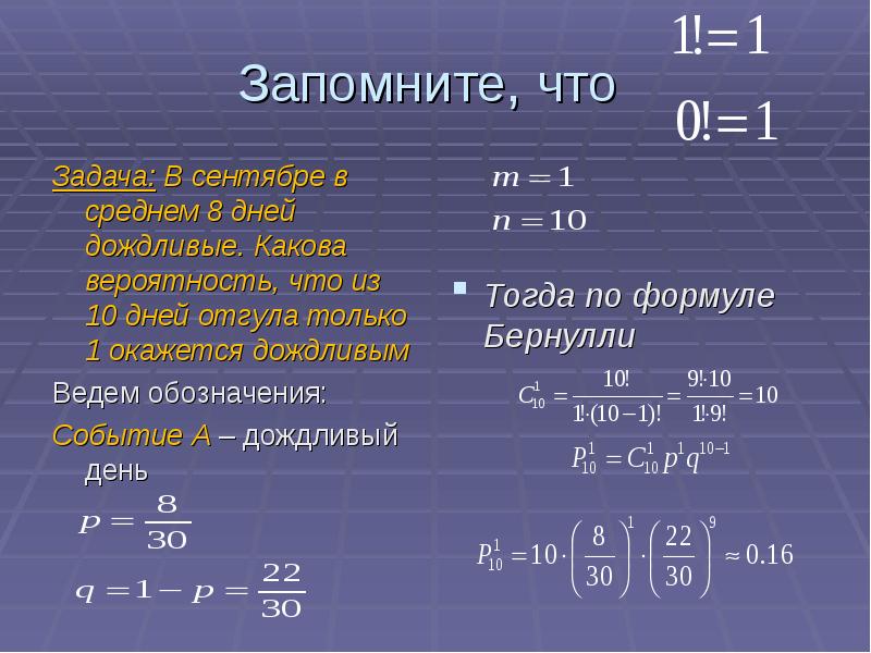 Какова вероятность инсульта